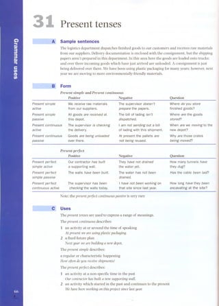 3 
Present simple 
active 
Present simple 
passive 
Present continuous 
active 
Present continuous 
passive 
Present tenses 
A 
-.., 
Sample sentences 
The logistics department dispatches finished goods to our customers and receives raw materials 
from our suppliers. Delivery documentation is enclosed with the consignment, but the shipping 
papers aren't prepared in this department. In this area here the goods are loaded onto trucks; 
and over there incoming goods which have just arrived are unloaded. A consignment is just 
being delivered over there. We have been using plastic packaging for many years; however, next 
year we are moving to more environmentally-friendly materials. 
B Form 
Question 
Where do you store 
tinished goods? 
Where are the goods 
stored? 
When are we moving to the 
new de pot? 
Why are those crates 
being moved? 
Present perfect 
simple active 
Present perfect 
simple passive 
Present perfect 
continuous active 
Present simple and Present contÍnuous 
Positive Negative 
We receive raw materials The supervisor doesn't 
tram our suppliers. prepare the papers. 
All goods are received at The bill ot lading isn't 
this depot. dispatched. 
The supervisor is checking I am not sending out a bill 
the delivery. ot lading with this shipment. 
Goods are being unloaded At present the pallets are 
over there. not being reused. 
Present perfect 
Positive 
Our contractor has built 
a supporting wall. 
The walls have been built. 
Negative 
They have not drained 
the water yet. 
The water has not been 
drained. 
I have not be en working on 
that site since last year. 
Question 
How many tunnels have 
they dug? 
Has the cable been laid? 
How long have they been 
excavating at the site? 
The supervisor has been 
checking the walls today. 
Note: the present perfect contÍnuous passive is very rare 
e Uses 
The present tenses are used to express a range of meanings. 
The present contÍnuous describes: 
1 an activity at or around the time of speaking 
At present we are using plastÍc packaging. 
2 a fixed future plan 
Next year we are buílding a new depot. 
The present simple describes: 
a regular or characteristic happening 
How often do you receiveshipments? 
The present perfect describes: 
1 an activity at a non-specific time in the past 
Our contractor has buílt a new supportÍng wall. 
2 an activity which started in the past and continues to the present 
We have been working on this project since last year. 
 