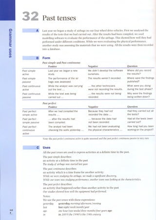 Q 
... 
Q) 
33 
Q) ... 
e 
(J) 
CI> 
(J) 
68 , 
3 
u- ~- m 
Past simple 
active 
Past simple 
passive 
Past continuous 
active 
Past continuo us 
passive 
Past tenses 
--..... 
Last year we began a study of airbags on our four wheel drive vehicles. First we analysed the 
results of the tests that we had carried out. After the results had be en compiled. we used 
modelling software to evaluate the performance of the airbags. This showed how well they had 
performed under different conditions. While we were evaluating the physical performance. 
another study was assessing the materials that we were using. All the results were then recorded 
into a database. 
Form 
Past simple and Past continuous 
Positive 
Last year we began a new 
study. 
Negative 
We didn't develop the software 
ourselves. 
Question 
Where did you record 
the results? 
Where were the fíndings 
published? 
What were you doing 
during the test phase? 
Why were the findings 
being written down? 
Past perfect 
simple active 
Past perfect 
simple passive 
Past perfect 
continuous 
active 
The performance of the air 
bags was assessed. 
Whíle the analyst was carrying 
out the test... 
The results weren't recorded. 
Question 
Had they carried out all 
the tests? 
Had all the tests been 
carried out? 
How long had you be en 
working on the project? 
r --- L 
While the test was being 
carried out ... 
... the other technicians 
were not recording the results. 
... the results were not being 
recorded. 
Past perfect 
Positive 
After we had compi/ed the 
resu Its... 
Negative 
Because they had not 
recorded the data... 
... after the results had 
been compi/ed. 
The analyst had been 
checking the walls yesterday ... 
... beca use the data had 
not been recorded. 
We had not been evaluating 
the physical characteristics ... 
Note: the past perfect contÍnuous actÍve is quite unusual and the past perfect contÍ nuo us passÍve is very rare 
Uses 
Allthe past tensesare used to express activities at a definite time in the past. 
The past simple describes: 
an activity at a definite time in the past 
The study of airbags was started last year. 
The past continuous describes: 
an activity which is a time frame for another activity 
WhiIe we were studying the airbags. we made a significant discovery. 
WhiIe our team was studying performance. another team was looking at the characteristics. 
The past perfect describes: 
an activity that happened earlier than another activity in the past 
Our studies showed how weII the equipment had performed. 
Notes: 
We use the past tenseswith these expressions: 
yesterday yesterday morninglafternoon,!evening 
last last nightlweeklmonthlyear 
ago onehourltwo weekslthreemonthslfour years ago 
in in 20051the 1990'slthe 19th cer¡tury 
 