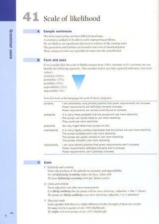 C..i) 
Q) 
33 
Q..) 
e 
fi) 
C'D 
fi) 
86 , 
-~- 
""Scale of lil(elihood 
Sample sentences 
The term engineering can have different meanings. 
A scientist is unlikely to be able to solveengineering problems. 
We are likelyto see significant advances in robotics in the coming years. 
The generators and turbines are bound to use a lot of electrical power. 
These rainproof seals can't possibly let water into the switchboard. 
B, ~ ", Form and uses 
If we consider that the scale of likelihood goes from 100% certainty to 0% certainty, we can 
identify the following segments. (The numbers below are only a general indication. not exact 
values. ) 
certainty (100%) 
probability (75%) 
possibility (50%) 
improbability (25%) 
impossibility (0%) 
Now let's look at the language for each of these categories. 
certainty I am (absolutely) sure/certain/positive that power requirements will increase. 
Power requirements will definitely/certainly increase. 
Power requirements are certain/sure/bound to increase. 
It is (very) likely/probable that the pumps will use more electricity. 
The pumps are (quite) likely to use more electricity. 
They could use more electricity. 
probability 
possibility 
improbability 
We may/might need more pumps on site. 
It is (very/highly) unlikely/improbable that the pumps will use more electricity. 
The pumps probably won't use more electricity. 
The pumps are (quite) unlikelyto use more electricity. 
The pumps shouldn 't use more electricity. 
I am sure/certain/positive that power requirements won't increase. 
Power requirements definitely/certainly won't increase. 
Power requirements can't (possibly) increase. 
impossibility 
Uses 
1 DefinUely and certainly 
Notice the position of the adverbs in certainty and impossibility: 
We wiII definitelylcertainly replace thefuses. (after wiII) 
Thefusesdefinitelyl certainly won't fan. (before won't) 
2 Likely and unIikely 
These adjectives can take two constructions: 
lt is likelylun1i1wly that the pumps wiII use more electricUy. (adjective + that + clause) 
Thepumps are likelylun1i1wly to use more electrÍCÍty. (adjective + to + infinitive) 
3 May and might 
Some speakers feel there is a slight difference in the strength of these two words: 
Wemay need more pumps on sUe. (50% likelihood) 
We might needmore pumps on sUe. (45% likelihood) 
 