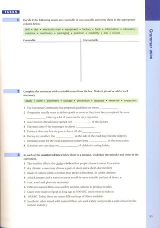 lInJ:DI -- 
"--- 
~ 
Decide if the following nouns are countable or uncountable and write them in the appropriate 
column below. 
dril! . dye . electronícmail. equípment . factory . fault . information. laboratory 
machine . machínery . packaging . pollution. reliability. silk . tunnel 
Countable Uncountable 
Complete the sentences with a suitable noun from the boxoMake it plural or add alan if 
necessary. 
study . paint. pavement. storage . prevention. disposat . reservoír. inspection 
1 The European Community has prepared guidelines on waste 
2 Companies usually want to deliver goods as soon as they have been completed because 
takes up a lot of room and is very expensive. 
3 Government officialshave carried out of the factory. 
4 The main aim of the training is accident - 
S Painters often use hot air guns to burn off oid 
6 During icy weather. the at the side of the road may become slippery. 
7 Drinking water for the local population comes from in the mountains. 
8 Scientists are carrying out of children's eating habits. 
In each of the numbered Unes below there is a mistake. Underline the mistake and write in the 
correction. 
1 The weather affects the cloths (cIothes) that people choose to wear. In a warm 
2 dry climate, a man may choose a pair of short and a short-sleeved shirt 
3 made of cottons while a woman may prefer a thin dress. In colder climates 
4 a thick jumper and a warm trousers would be more suitable and out of doors, a 
S coat, scarf and glove are necessary. 
6 Different natural fibres was used by ancient cultures to produce textiles. 
7 Linen were made in Egypt as long ago as 5000 BC, and cotton in India in 
8 3000BC. Today, there are many different type of fibres available. 
9 Synthetic. often mixed with natural fibres. are used widely and provide a wide choice for the 
fashion industry. 
G) 
... 
D) 
3 
3 
.D..) 
e 
(I) 
CD 
(I) 
93 
 