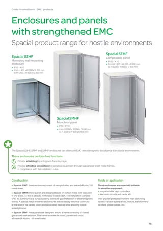 GuideforselectionofEMCproducts
19
Enclosures and panels
with strengthened EMC
Spacial product range for hostile environments
SpacialS3HF
Monobloc wall-mounting
enclosure
 IP55 - IK10
 from H 400 x W 300 x D 200 mm
	 to H 1200 x W 800 x D 300 mm
SpacialSMHF
Monobloc panel
 IP55 - IK10
 from H 1800 x W 800 x D 400 mm
	 to H 2000 x W 800 x D 600 mm
SpacialSFHF
Composable panel
 IP55 - IK10
 from H 1800 x W 600 x D 600 mm
	 to H 2200 x W 800 x D 800 mm
The Spacial S3HF, SFHF and SMHF enclosures can attenuate EMC electromagnetic disturbance in industrial environments.
These enclosures perform two functions:
1 	Provide shielding by acting as a Faraday cage.
2 	Provide effective protection for sensitive equipment through galvanized sheet metal frames,
	 in compliance with the installation rules.
Fields of application
These enclosures are especially suitable
for sensitive equipment:
 programmable logic controllers,
 electronic circuits and cards, etc. 
They provide protection from the main disturbing
factors: variable speed drives, motors, transformers/
rectifiers, power cables, etc.
Construction
 Spacial S3HF: these enclosures consist of a single folded and welded Aluzinc 150
metal sheet.
 Spacial SMHF: these panels are designed based on a sheet metal skirt executed
in one piece. To this is added a reinforced, welded back. The metal sheet consists
of 55 % aluminium as a surface coating to ensure good reflection of electromagnetic
waves. A special metal-sheathed seal ensures the necessary electrical continuity
at the level of the panels, doors and associated devices while ensuring overall
watertightness.
 Spacial SFHF: these panels are designed around a frame consisting of closed
galvanized steel sections. This frame receives the doors, panels and a roof,
all made of Aluzinc 150 sheet metal.
 