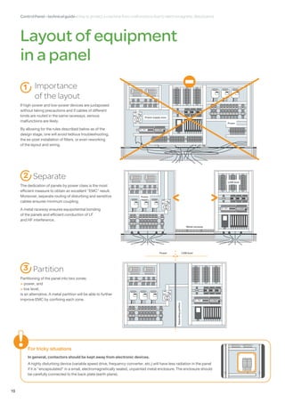 ControlPanel-technicalguide•How to protect a machine from malfunctions due to electromagnetic disturbance
10
Layout of equipment
in a panel
1 	Importance
	 of the layout
If high-power and low-power devices are juxtaposed
without taking precautions and if cables of different
kinds are routed in the same raceways, serious
malfunctions are likely.
By allowing for the rules described below as of the
design stage, one will avoid tedious troubleshooting,
the ex-post installation of filters, or even reworking
of the layout and wiring.
2 Separate
The dedication of panels by power class is the most
efficient measure to obtain an excellent EMC result.
Moreover, separate routing of disturbing and sensitive
cables ensures minimum coupling.
A metal raceway ensures equipotential bonding
of the panels and efficient conduction of LF
and HF interference.
3 Partition
Partitioning of the panel into two zones:
 power, and
 low level,
is an alternative. A metal partition will be able to further
improve EMC by confining each zone.
For tricky situations
In general, contactors should be kept away from electronic devices.
A highly disturbing device (variable speed drive, frequency converter, etc.) will have less radiation in the panel
if it is encapsulated in a small, electromagnetically sealed, unpainted metal enclosure. The enclosure should
be carefully connected to the back plate (earth plane).
Power supply zone
Power
Power
LOW level
Metal raceway
LOW levelPower
Separatingpartition
 