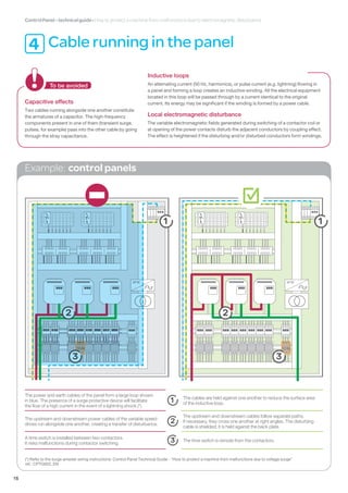 ControlPanel-technicalguide•How to protect a machine from malfunctions due to electromagnetic disturbance
16
Cable running in the panel4
Example: control panels
Inductive loops
An alternating current (50 Hz, harmonics), or pulse current (e.g. lightning) flowing in
a panel and forming a loop creates an inductive winding. All the electrical equipment
located in this loop will be passed through by a current identical to the original
current. Its energy may be significant if the winding is formed by a power cable.
Local electromagnetic disturbance
The variable electromagnetic fields generated during switching of a contactor coil or
at opening of the power contacts disturb the adjacent conductors by coupling effect.
The effect is heightened if the disturbing and/or disturbed conductors form windings.
To be avoided
Capacitive effects
Two cables running alongside one another constitute
the armatures of a capacitor. The high-frequency
components present in one of them (transient surge,
pulses, for example) pass into the other cable by going
through the stray capacitance.
12:3412:34
The power and earth cables of the panel form a large loop shown
in blue. The presence of a surge protective device will facilitate
the flow of a high current in the event of a lightning shock.(*)
1 The cables are held against one another to reduce the surface area
of the inductive loop.
The upstream and downstream power cables of the variable speed
drives run alongside one another, creating a transfer of disturbance. 2
The upstream and downstream cables follow separate paths.
If necessary, they cross one another at right angles. The disturbing
cable is shielded; it is held against the back plate.
A time switch is installed between two contactors.
It risks malfunctions during contactor switching. 3 The time switch is remote from the contactors.
11
2 2
33
(*) Refer to the surge arrester wiring instructions: Control Panel Technical Guide - How to protect a machine from malfunctions due to voltage surge
ref.: CPTG002_EN
12:34
2
3
 