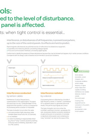 5
rols:
ted to the level of disturbance.
panel is affected.
nts: when tight control is essential…
Interference,ordisturbancesofallfrequencies,ispresenteverywhere,
uptothecoreofthecontrolpanels.Itseffectsarehardtopredict.
Electromagnetic disturbances are potential sources of malfunctions for all electronic equipment:
 Controllers and measuring devices, processing analogue signals;
 PLCs and communication interfaces, processing digital signals.
It will be hard to identify the presence of these disturbances because they may be transient and appear only in certain process conditions.
Compliance with the design code is therefore recommended to avoid such problems.
Interferenceradiated
by a device
A processing device is disturbed by a bundle of
high-frequency waves: it crashes, is reinitialized
for no apparent reason or generates abnormal
results. And yet the input signals are correct.
This type of situation can occur when the
controller's earthing is incorrect: excessively thin
wire, excessively resistive connection (existence
of paint at the point of connection). A controller
or electrical control panel cover containing too
many windows can also be the cause of this.
Interferenceconducted
by sensor cables
Interference of various frequencies is
superimposed on the original signal. The signal
thus becomes not very understandable for the
equipment that receives it, and as a consequence
its processing will be uncertain or impossible.
This type of situation occurs when the cable:
 runs along another highly disturbing cable
(variable speed drive/motor link, for example);
 is not shielded;
 or when its shielding is inappropriately linked
(e.g. flow of stray currents caused by earthing
of the two ends of shielding, especially in case
of a TNC system).
-1 1
1
2
-1
0
-2
-0,8 0,8-0,6 0,6-0,4 0,4-0,2 0,2
-1 1
1
2
-1
0
-2
-0,8 0,8-0,6 0,6-0,4 0,4-0,2 0,2
Worth knowing
Some devices
(converters, current
choppers, etc.)
incorporate oscillators
whose voltage,
frequency or signal
shape makes them
capable of emitting
interference over variable
distances, inside or
outside
the control panel.
Covering of the
equipment and its
connection to the panel's
frame earth
are essential in order
to limit radiation.
Signal to be processed by the equipment
Original signal
Disturbed signal
Voltage in an imperfect equipment frame earth
Signal actually processed
 