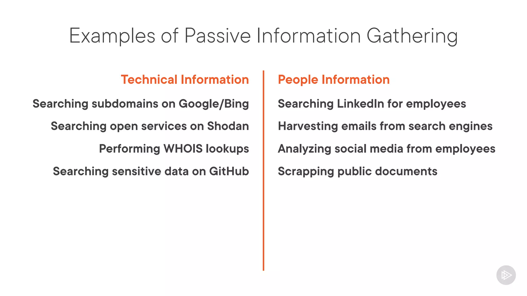 Examples of Passive Information Gathering
Technical Information
Searching subdomains on Google/Bing
Searching open services on Shodan
Performing WHOIS lookups
Searching sensitive data on GitHub
People Information
Searching LinkedIn for employees
Harvesting emails from search engines
Analyzing social media from employees
Scrapping public documents
 