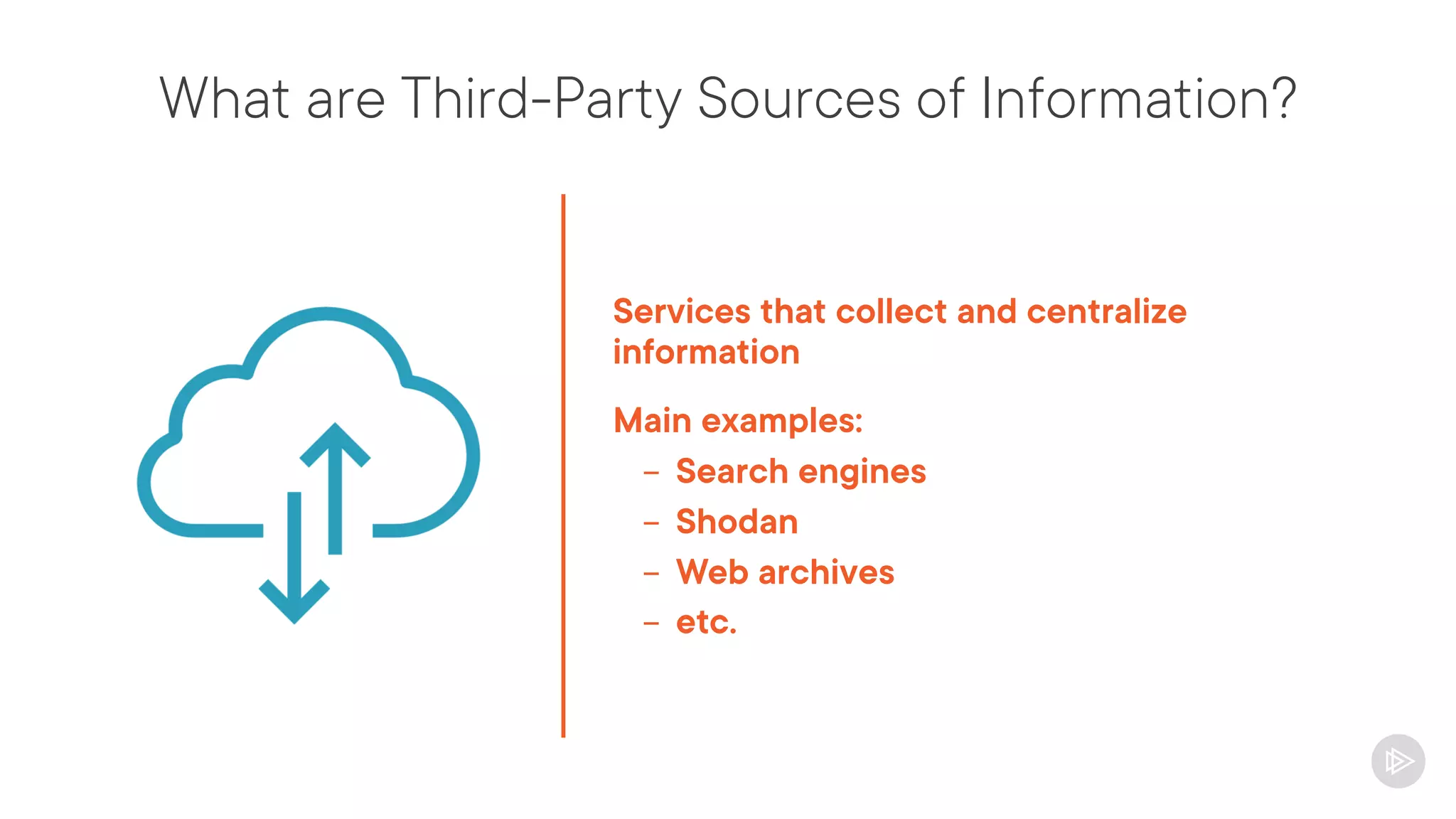 What are Third-Party Sources of Information?
Services that collect and centralize
information
Main examples:
- Search engines
- Shodan
- Web archives
- etc.
 