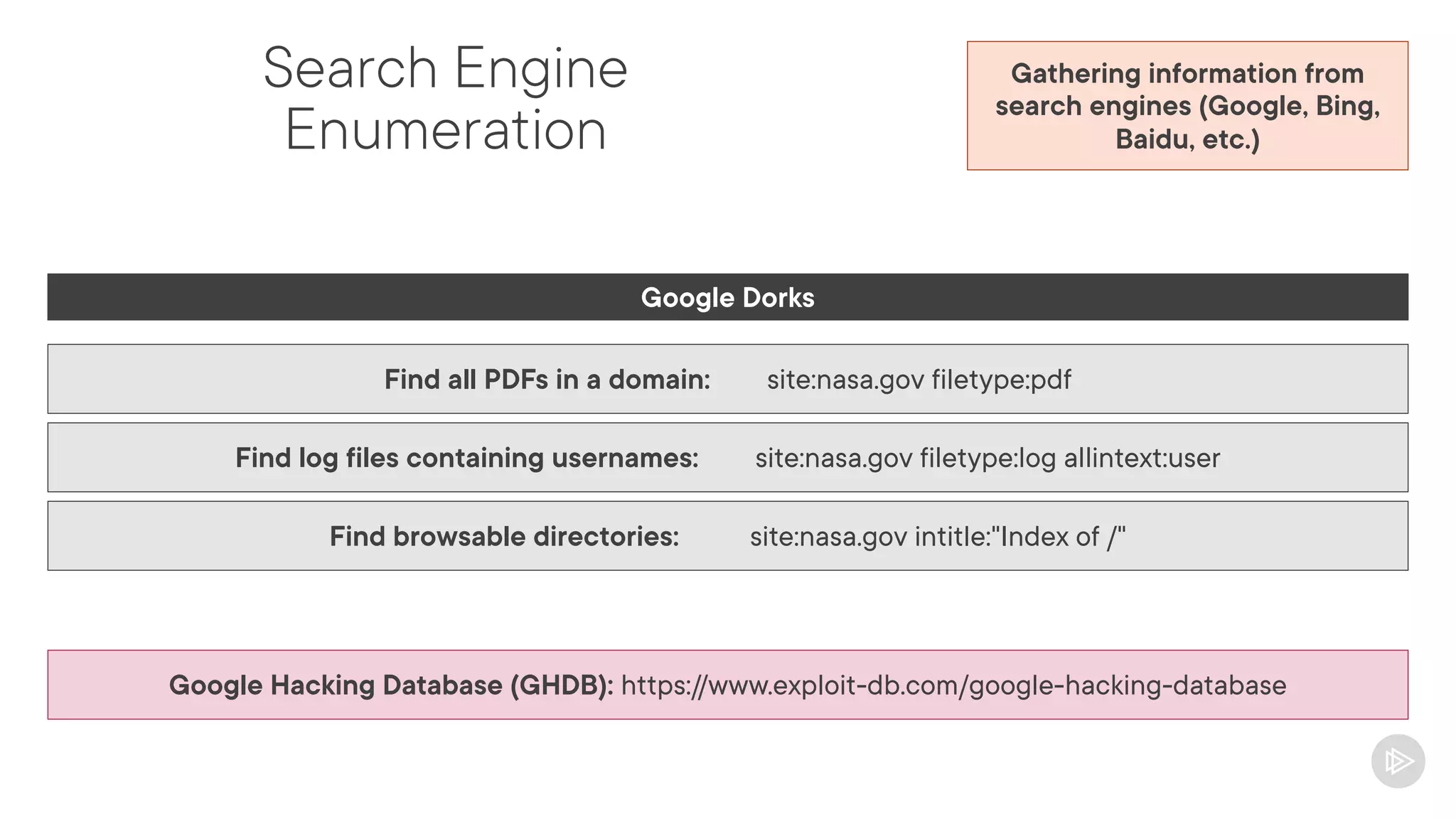 Search Engine
Enumeration
Gathering information from
search engines (Google, Bing,
Baidu, etc.)
Google Dorks
Find all PDFs in a domain: site:nasa.gov filetype:pdf
Find log files containing usernames: site:nasa.gov filetype:log allintext:user
Find browsable directories: site:nasa.gov intitle:"Index of /"
Google Hacking Database (GHDB): https://www.exploit-db.com/google-hacking-database
 
