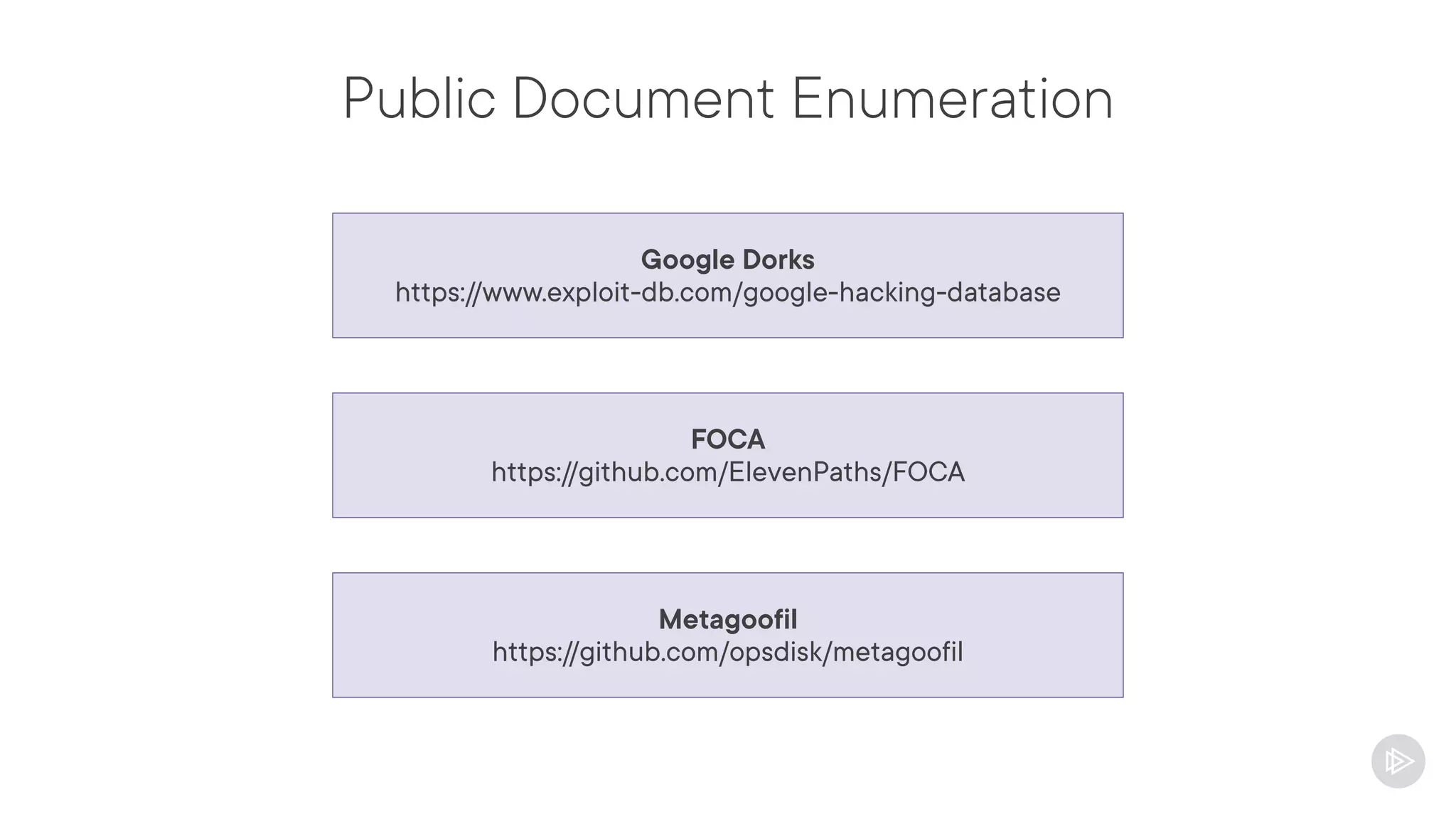 Public Document Enumeration
Google Dorks
https://www.exploit-db.com/google-hacking-database
FOCA
https://github.com/ElevenPaths/FOCA
Metagoofil
https://github.com/opsdisk/metagoofil
 