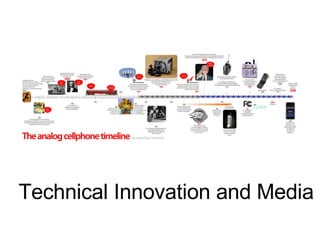 Technical Innovation and Media 