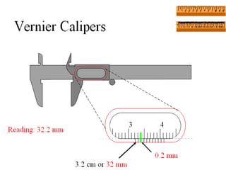 Technical Instruments For Lab Work | PPT