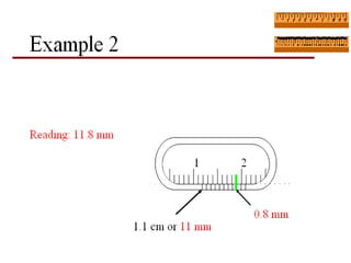 Technical Instruments For Lab Work | PPT