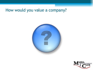 Technical Interview Workshop | PPT