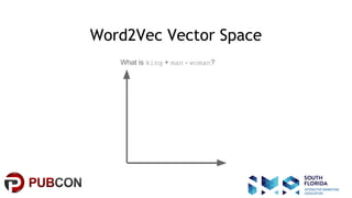 #pubcon
Word2Vec Vector Space
 
