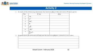 Activity 2
1. In each of the following determine the function f(x), if the derivative 𝑭′
(x) is given:
No. 𝑭′
(x) f(x)
1. 4x
2. x4
3. 2x2
4. 0
5.
𝒙
𝟑
𝟐
6. -2x3
7. 𝟏
𝟓
𝒙𝟏𝟎
2. Explain how the derivative 𝑭′
(x) and the function f(x)are related to each other
Ishaak Cassim - February 2018 10
 