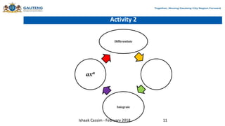 Activity 2
Differentiate
Integrate
axn
Ishaak Cassim - February 2018 11
 