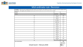 Mid-ordinate rule :Revision
Example 1: The area of an irregular metal plate needs to be calculated. The ordinates are drawn 5 cm apart across the surface of the
metal plate. The lengths of the ordinates in cm’s are: 29; 32; 33; 32,5; 32; 31; 31; 32; 33; 35; 37; 39; 40.
Solution:
Ordinate Calculation Mid-ordinate
29 𝟐𝟗 + 𝟑𝟐
𝟐
30,5
32 𝟑𝟐 + 𝟑𝟑
𝟐
32,5
33 𝟑𝟑 + 𝟑𝟐, 𝟓
𝟐
32,75
32,5 𝟑𝟐, 𝟓 + 𝟑𝟐
𝟐
32,25
32 𝟑𝟐 + 𝟑𝟏
𝟐
31,5
31 𝟑𝟏 + 𝟑𝟏
𝟐
31
31 𝟑𝟏 + 𝟑𝟐
𝟐
31,5
32 𝟑𝟐 + 𝟑𝟑
𝟐
32,5
33 𝟑𝟑 + 𝟑𝟓
𝟐
34
35 𝟑𝟓 + 𝟑𝟕
𝟐
36
37 𝟑𝟕 + 𝟑𝟗
𝟐
38
39 𝟑𝟗 + 𝟒𝟎
𝟐
39,5
40
Sum of mid-ordinates 402
Area of sheet
metal = k sum of
mid-ordinates
= 5 402
= 2010 cm2
Ishaak Cassim - February 2018 19
 