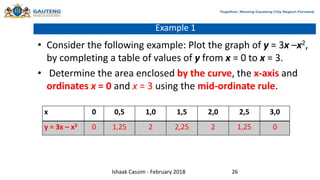 Example 1
• Consider the following example: Plot the graph of y = 3x –x2,
by completing a table of values of y from x = 0 to x = 3.
• Determine the area enclosed by the curve, the x-axis and
ordinates x = 0 and x = 3 using the mid-ordinate rule.
x 0 0,5 1,0 1,5 2,0 2,5 3,0
y = 3x – x2 0 1,25 2 2,25 2 1,25 0
Ishaak Cassim - February 2018 26
 
