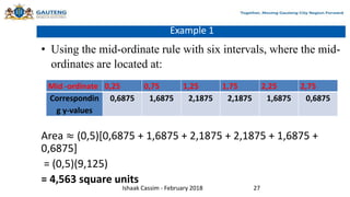 Example 1
• Using the mid-ordinate rule with six intervals, where the mid-
ordinates are located at:
Area ≈ (0,5)[0,6875 + 1,6875 + 2,1875 + 2,1875 + 1,6875 +
0,6875]
= (0,5)(9,125)
= 4,563 square units
Mid -ordinate 0,25 0,75 1,25 1,75 2,25 2,75
Correspondin
g y-values
0,6875 1,6875 2,1875 2,1875 1,6875 0,6875
Ishaak Cassim - February 2018 27
 