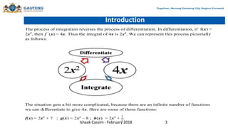 Introduction
The process of integration reverses the process of differentiation. In differentiation, if f(x) =
2x2
, then 𝑓′
(x) = 4x. Thus the integral of 4x is 2x2
. We can represent this process pictorially
as follows:
The situation gets a bit more complicated, because there are an infinite number of functions
we can differentiate to give 4x. Here are some of those functions:
f(x) = 2x2
+ 7 ; g(x) = 2x2
– 8 ; h(x) = 2x2
+
1
2
.
Ishaak Cassim - February 2018 3
 