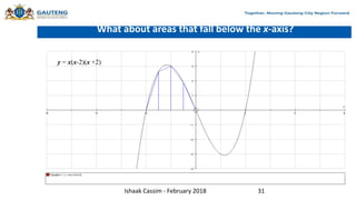 What about areas that fall below the x-axis?
y = x(x-2)(x +2)
Ishaak Cassim - February 2018 31
 