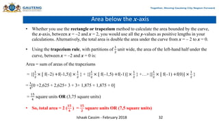 Area below the x-axis
• Whether you use the rectangle or trapezium method to calculate the area bounded by the curve,
the x-axis, between x = –2 and x = 2, you would use all the y-values as positive lengths in your
calculations. Alternatively, the total area is double the area under the curve from x = – 2 to x = 0.
• Using the trapezium rule, with partitions of
1
2
unit wide, the area of the left-hand half under the
curve, between x = –2 and x = 0 is:
Area = sum of areas of the trapeziums
= {[
1
2
× [ f(–2) +f(-1,5)] ×
1
2
} + {[
1
2
× [ f(–1,5) +f(-1)] ×
1
2
} +…+{[
1
2
× [ f(–1) +f(0)] ×
1
2
}
=
1
4
[0 +2,625 + 2,625+ 3 + 3+ 1,875 + 1,875 + 0]
=
15
4
square units OR (3,75 square units)
• So, total area = 2 (
𝟏𝟓
𝟒
) =
𝟏𝟓
𝟐
square units OR (7,5 square units)
Ishaak Cassim - February 2018 32
 