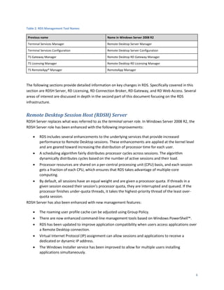 Table 2. RDS Management Tool Names

 Previous name                                     Name in Windows Server 2008 R2
 Terminal Services Manager                         Remote Desktop Server Manager
 Terminal Services Configuration                   Remote Desktop Server Configuration
 TS Gateway Manager                                Remote Desktop RD Gateway Manager
 TS Licensing Manager                              Remote Desktop RD Licensing Manager
 TS RemoteApp® Manager                             RemoteApp Manager



The following sections provide detailed information on key changes in RDS. Specifically covered in this
section are RDSH Server, RD Licensing, RD Connection Broker, RD Gateway, and RD Web Access. Several
areas of interest are discussed in depth in the second part of this document focusing on the RDS
infrastructure.


Remote Desktop Session Host (RDSH) Server
RDSH Server replaces what was referred to as the terminal server role. In Windows Server 2008 R2, the
RDSH Server role has been enhanced with the following improvements:

        RDS includes several enhancements to the underlying services that provide increased
         performance to Remote Desktop sessions. These enhancements are applied at the kernel level
         and are geared toward increasing the distribution of processor time for each user.
        A scheduling algorithm fairly distributes processor cycles across sessions. The algorithm
         dynamically distributes cycles based on the number of active sessions and their load.
        Processor resources are shared on a per-central processing unit (CPU) basis, and each session
         gets a fraction of each CPU, which ensures that RDS takes advantage of multiple-core
         computing.
      By default, all sessions have an equal weight and are given a processor quota. If threads in a
       given session exceed their session’s processor quota, they are interrupted and queued. If the
       processor finishes under-quota threads, it takes the highest-priority thread of the least over-
       quota session.
RDSH Server has also been enhanced with new management features:

        The roaming user profile cache can be adjusted using Group Policy.
        There are now enhanced command-line management tools based on Windows PowerShell™.
        RDS has been updated to improve application compatibility when users access applications over
         a Remote Desktop connection.
        Virtual Internet Protocol (IP) assignment can allow sessions and applications to receive a
         dedicated or dynamic IP address.
        The Windows Installer service has been improved to allow for multiple users installing
         applications simultaneously.




                                                                                                         6
 