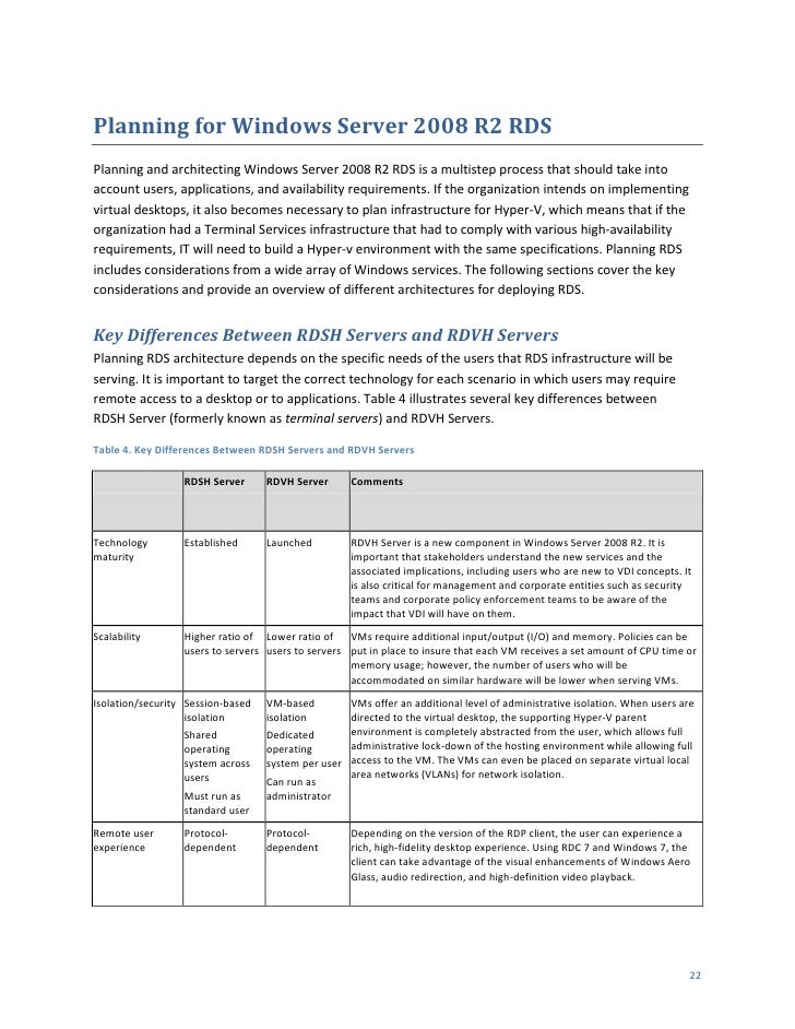 Enable Windows Vista Features Terminal Server Desktop Experience