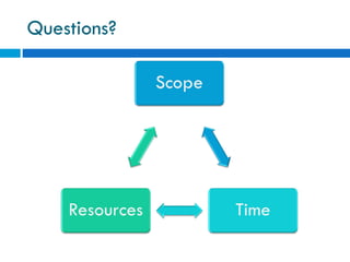 Technical PM Presentation | PPT