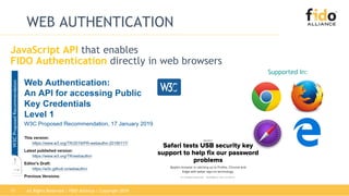 All Rights Reserved | FIDO Alliance | Copyright 201917
WEB AUTHENTICATION
Supported In:
JavaScript API that enables
FIDO Authentication directly in web browsers
 