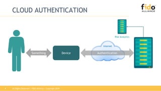 All Rights Reserved | FIDO Alliance | Copyright 20194
CLOUD AUTHENTICATION
DeviceSomething Authentication
Risk Analytics
Internet
 