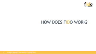 All Rights Reserved | FIDO Alliance | Copyright 20195
HOW DOES FIDO WORK?
 