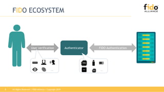 All Rights Reserved | FIDO Alliance | Copyright 20198
FIDO ECOSYSTEM
AuthenticatorUser verification FIDO Authentication
… …SE
 