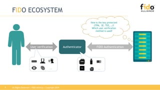 All Rights Reserved | FIDO Alliance | Copyright 20199
FIDO ECOSYSTEM
AuthenticatorUser verification FIDO Authentication
… …SE
How is the key protected
(TPM, SE, TEE, …)?
Which user verification
method is used?
 