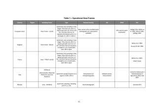 31
Table 1 – Operational Area Frames
Country Region Sampling Frame Type Remote Sensing GIS GNSS Ref.
European Union Area Frame – LUCAS
Systematic area sampling in two
stages: PSUs that are cells in a
regular grid with size 18 km x18
km, and SSUs that are 10
regularly distributed points in a
rectangle of 1,500 m x 600 m
Most recent ortho-rectified aerial
photographs are used (where
available)
GPS used for point
localization
Gallego 2012; Bettio et
al. 2002; Delincé 2001;
Gallego 2004.
Bulgaria Area Frame – Bancik
Systematic area sampling in two
stages: PSUs that are cells in a
regular grid with size 6 km x 6
km, and SSUs that are 36 points,
arranged in a 6 x 6 point grid,
each 300 m apart
Bettio et al. 2002;
Arcaraz & Iotti 1998.
France Area – TERUTI LUCAS
Systematic area sampling in two
stages: PSUs that are cells in a
regular grid with size 6 km x 6
km, and SSUs that are 36 points,
arranged in a 6 x 6 point grid,
each 300 m apart
Bettio et al. 2002 ;
TERUTI 2010.
Italy
POPOLUS
(Permanently Observed
POints for Land Use
Statistics)
Systematic sample of points on a
regular of 500 x 500 m
Interpretation of
orthophotography
Software photo-
interpretation
Consorzio Italiano per il
Telerilevamento in
Agricoltura 2003; Italy
2007.
Norway Area - AR18X18
Systematic sampling. Sampling
unit of 1 x 1 km.
Aerial photographs Stranda 2013
 