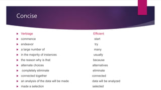 Concise
 Verbiage Efficient
 commence start
 endeavor try
 a large number of many
 in the majority of instances usually
 the reason why is that because
 alternate choices alternatives
 completely eliminate eliminate
 connected together connected
 an analysis of the data will be made data will be analyzed
 made a selection selected
 