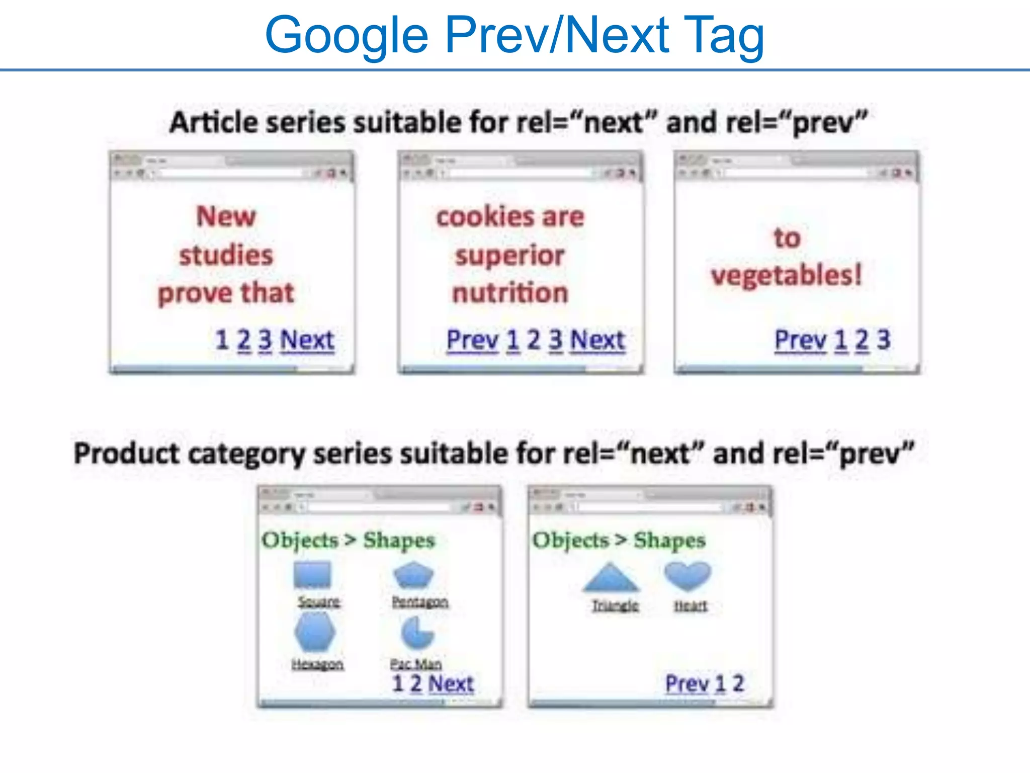 Google Prev/Next Tag
 