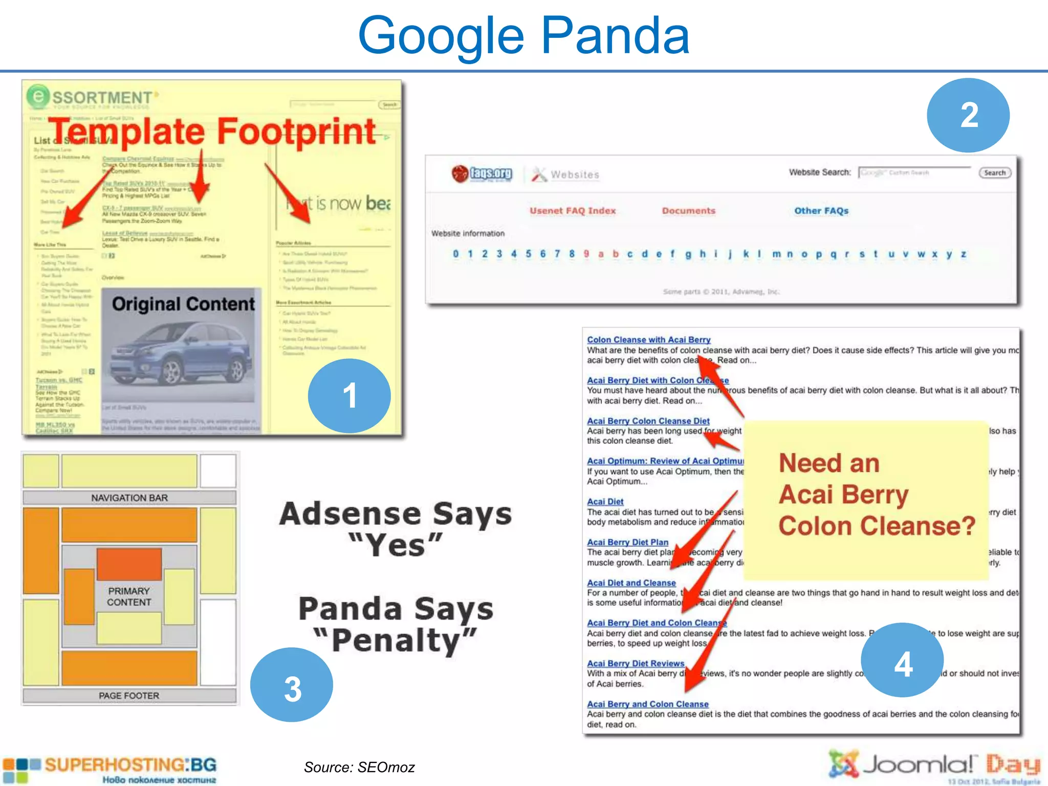 Google Panda
                             2




        1




                         4
3

    Source: SEOmoz
 