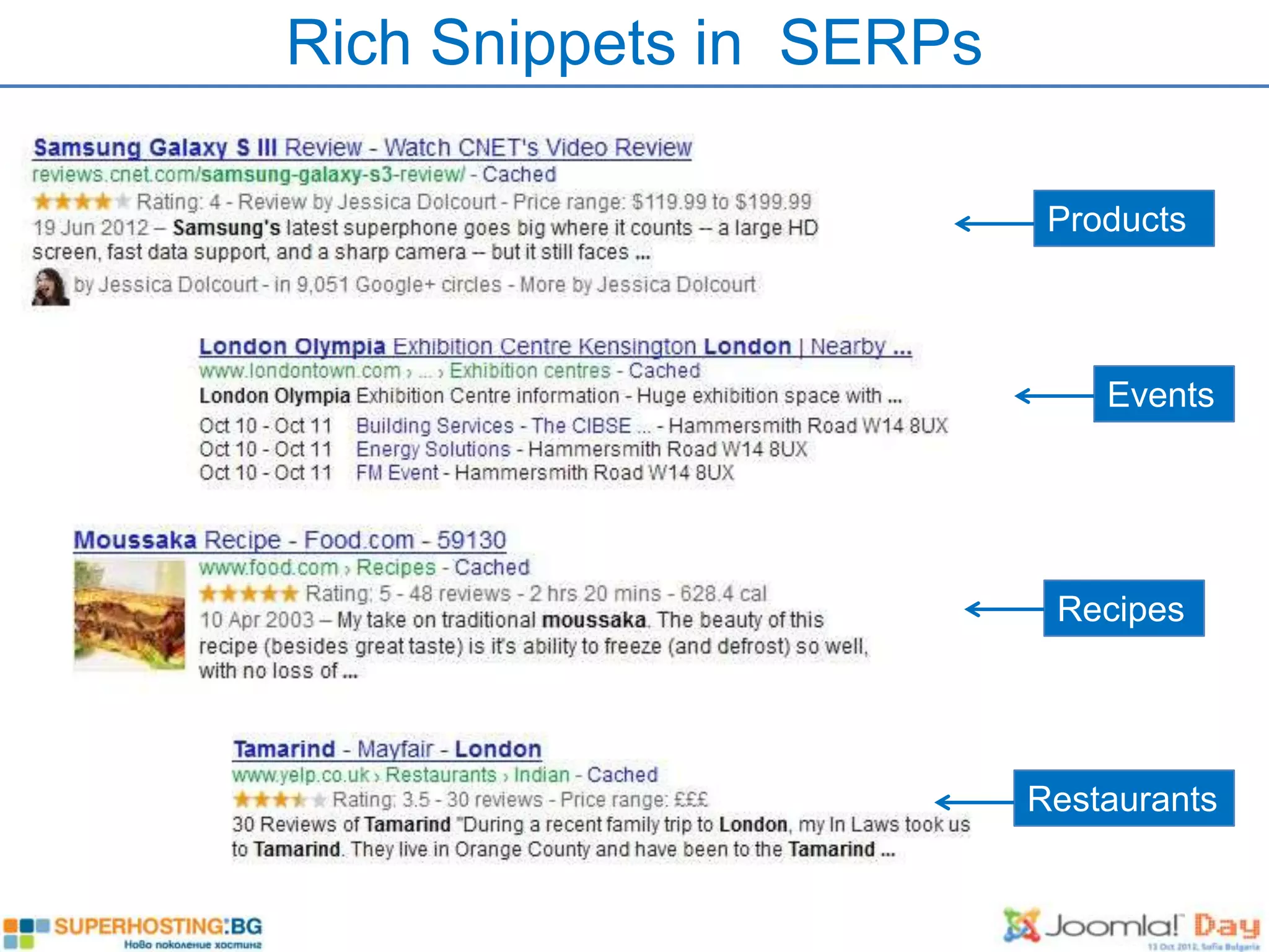 Rich Snippets in SERPs

                          Products



                             Events




                          Recipes




                         Restaurants
 