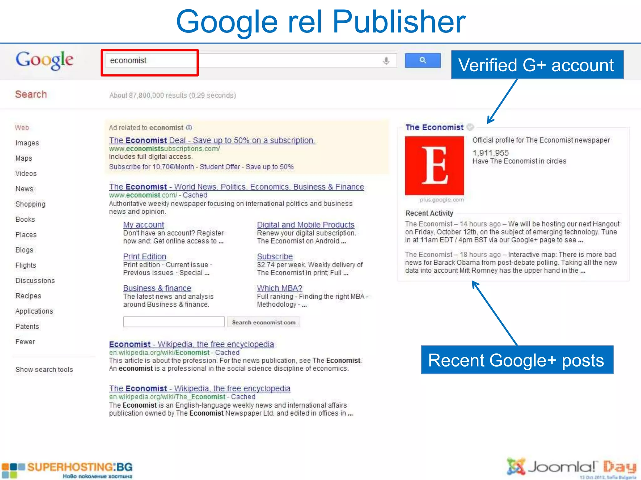 Google rel Publisher
                    Verified G+ account




                 Recent Google+ posts
 