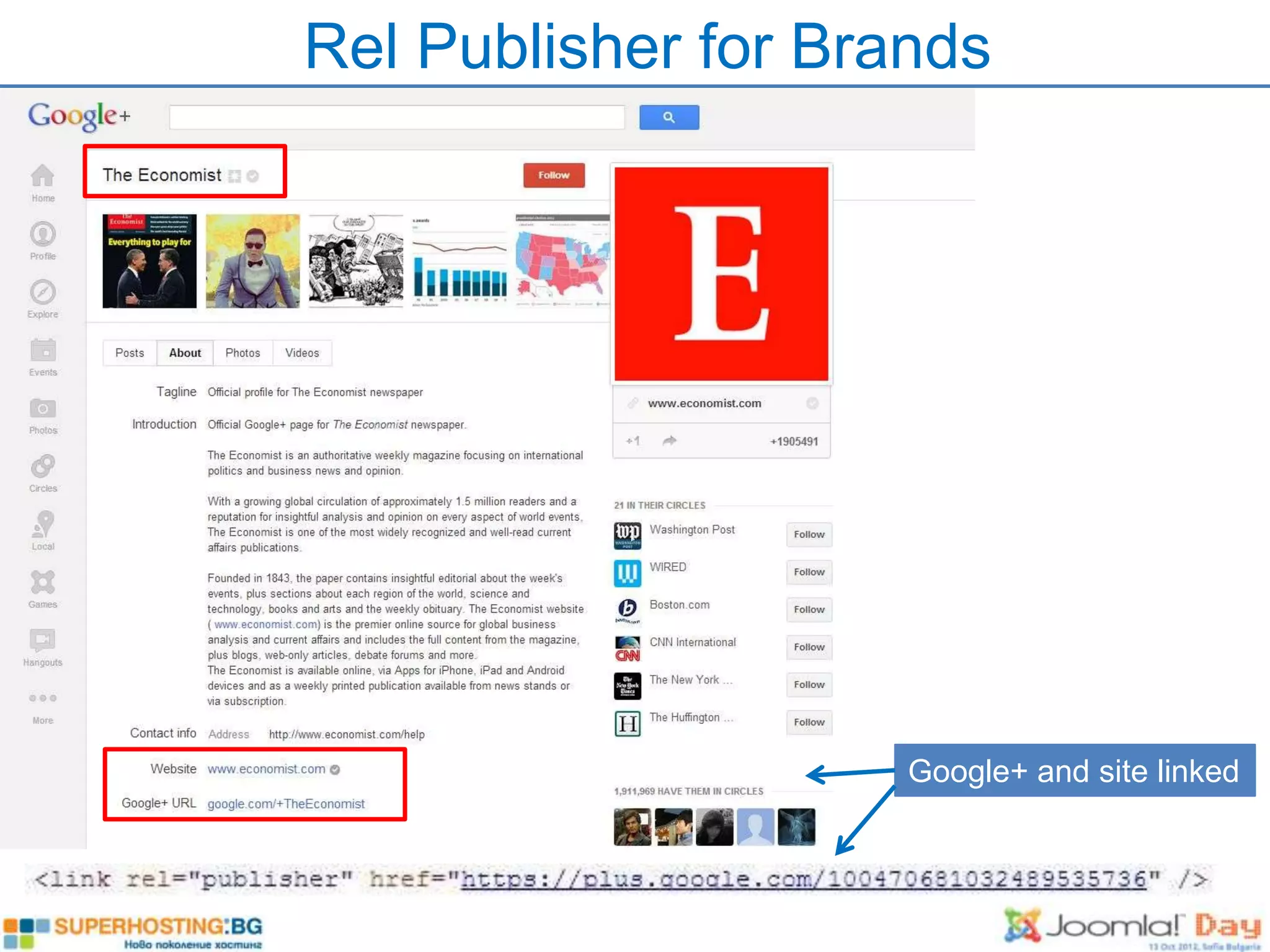 Rel Publisher for Brands




                     Google+ and site linked
 