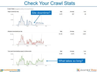 Check Your Crawl Stats
   Site downtime?




                    What takes so long?
 