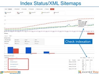 Index Status/XML Sitemaps




                  Check indexation
 