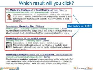 Which result will you click?



                         Rel author in SERP
 