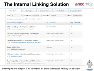 The Internal Linking Solution




Identifying the links that point to the content and the anchor text they use internally can be helpful
 