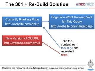 The 301 + Re-Build Solution

                                                         Page You Want Ranking Well
   Currently Ranking Page
                                                                 for This Query
   http://website.com/oldurl
                                                         http://website.com/targetpage


    New Version of OldURL
                                                                    Take the
   http://website.com/newurl                                        content from
                                                                    this page and
                                                                    recreate it
                                                                    here.



This tactic can help when all else fails (particularly if external link signals are very strong
 