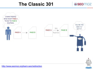 The Classic 301




http://www.seomoz.org/learn-seo/redirection
 