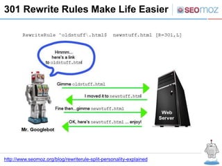 301 Rewrite Rules Make Life Easier




http://www.seomoz.org/blog/rewriterule-split-personality-explained
 