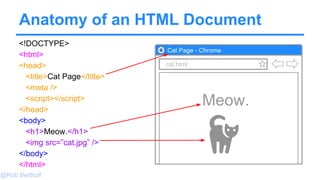 @Rob Bertholf
cache:cat.html
Cat Page - Chrome
cat.html
Meow.
Cat Page - Chrome
cat.jpg
Meow.
Cat
Spiders SeeHumans See
Cached View
 