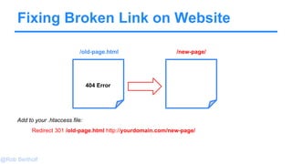 @Rob Bertholf
Broken Links &
Images Slow
The Crawl
404 Error
 