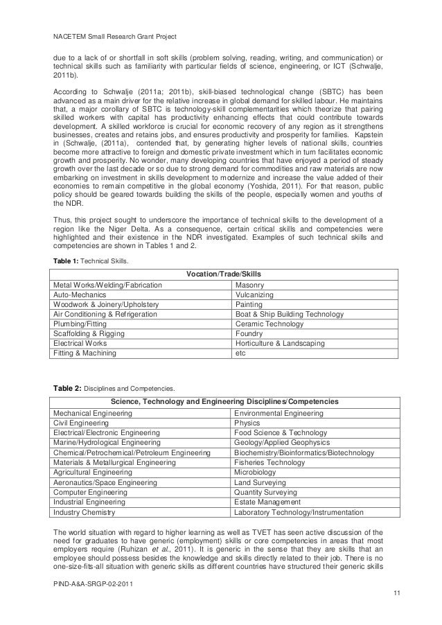 essay about accidents education in english